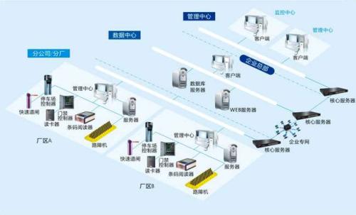 灌南县食堂收费管理系统七号