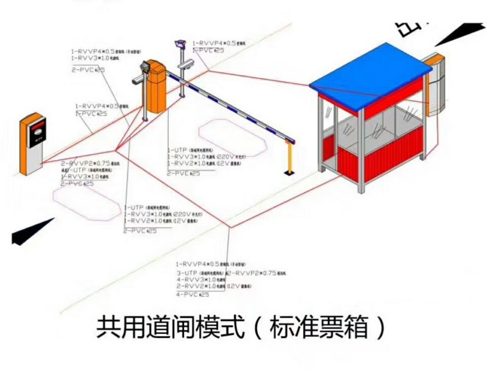 灌南县单通道模式停车系统