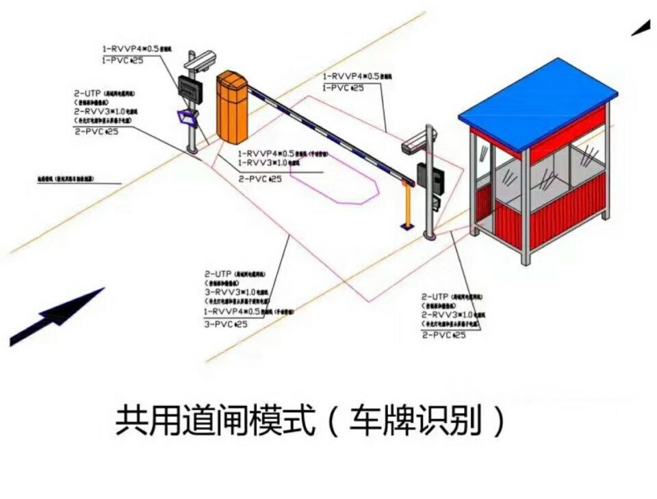 灌南县单通道车牌识别系统施工